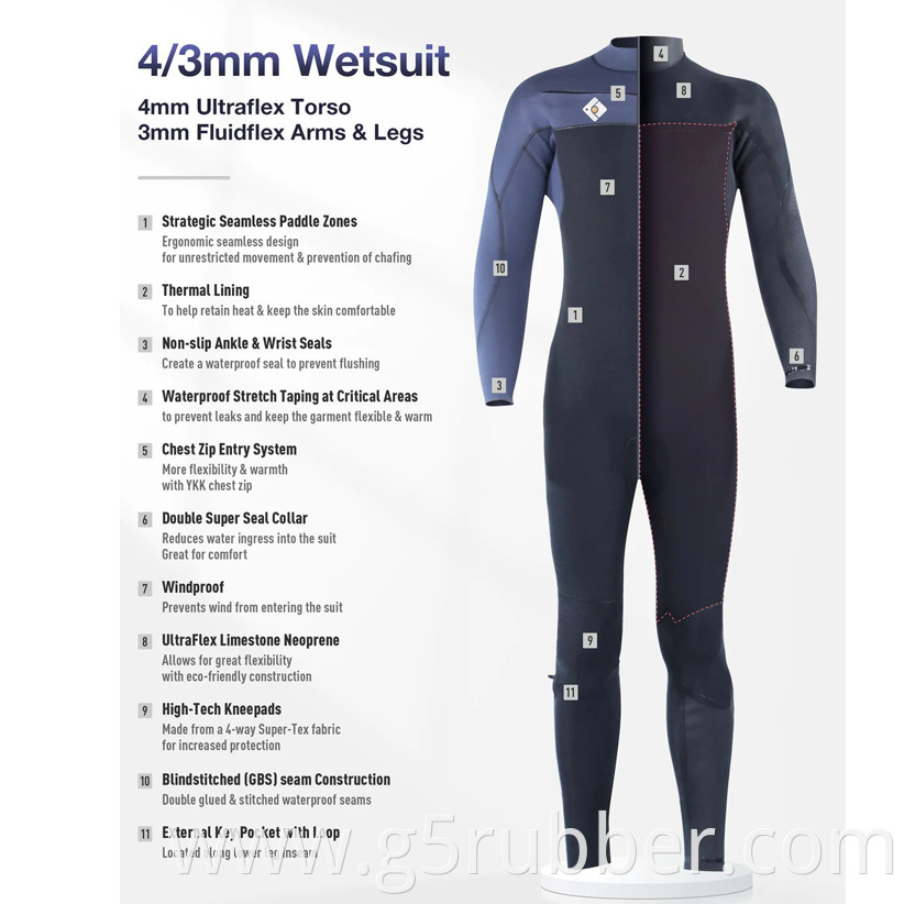 Mens 4 3mm Chest Zip Wetsuit